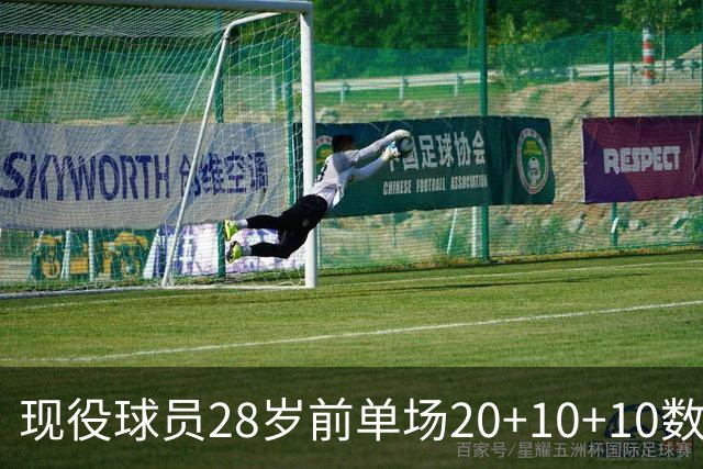 现役球员28岁前单场20+10+10数据统计：东契奇领跑榜单